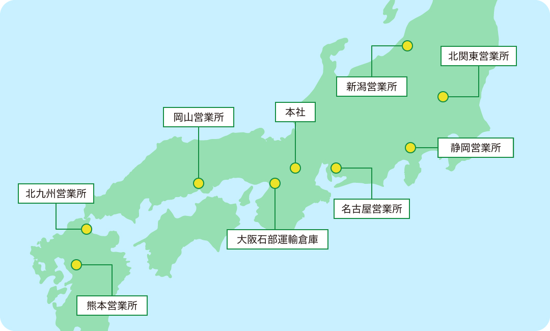営業所マップ